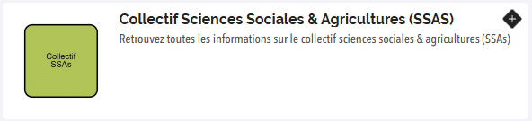 Bouton SSAs
